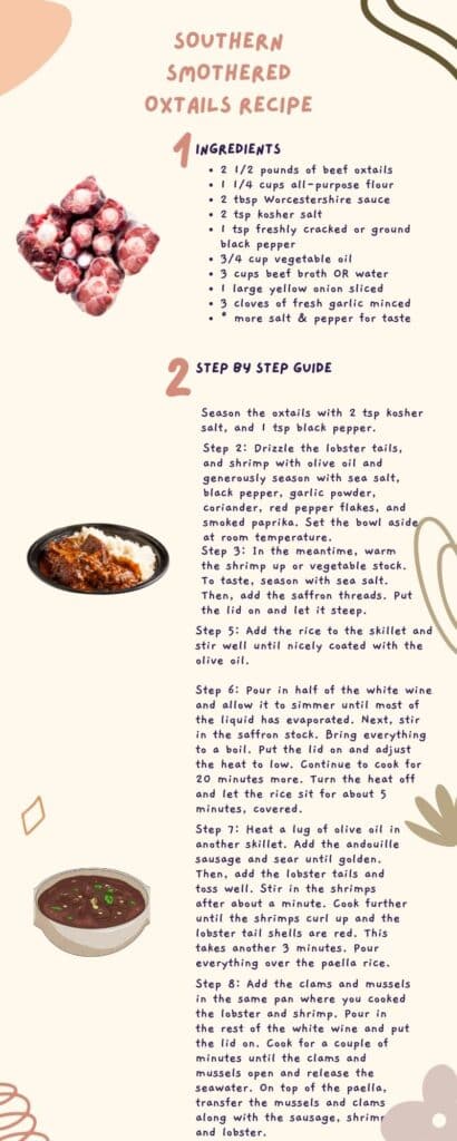 SOUTHERN SMOTHERED OXTAILS Recipe inforgraphic